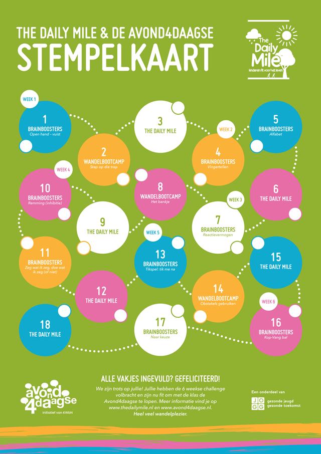Daily Mile Avond4daagse Challenge - Avond4Daagse